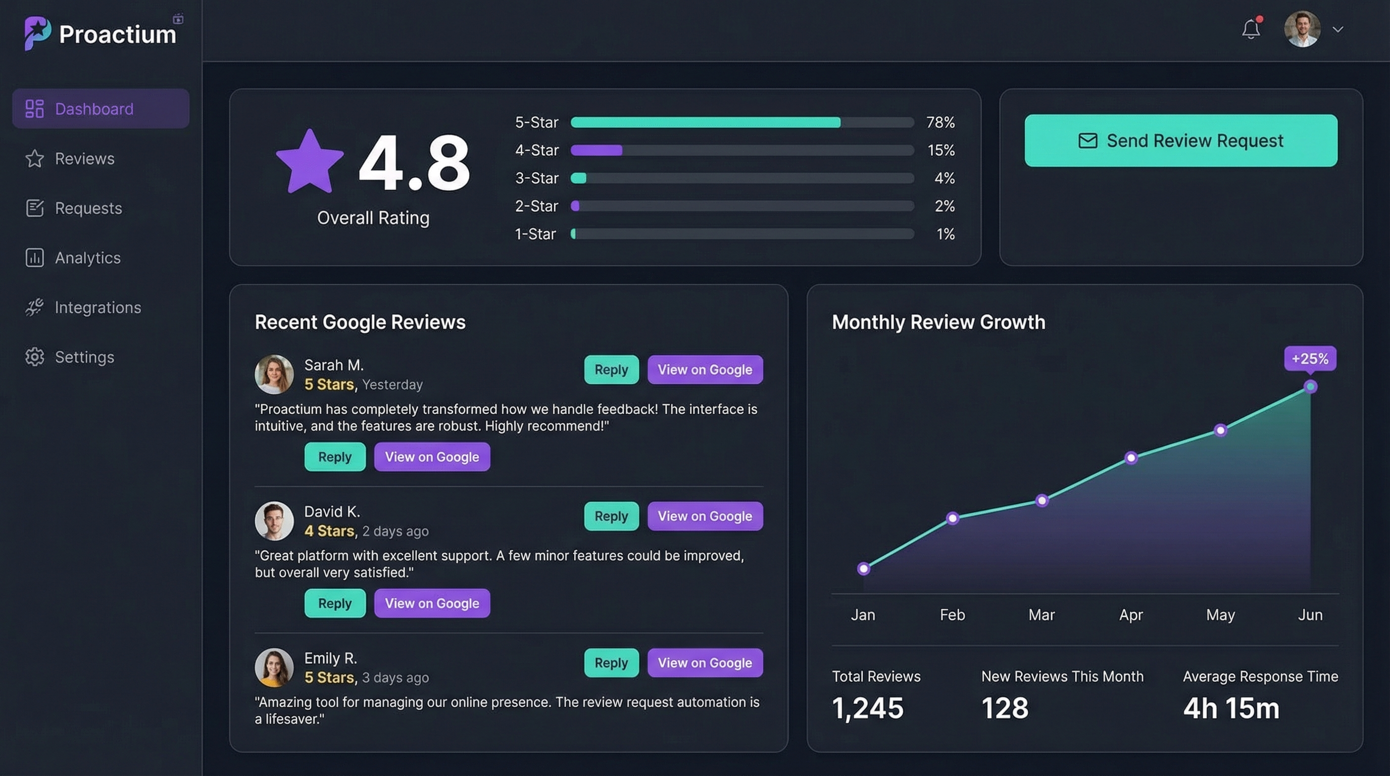 Review Generation in Proactium